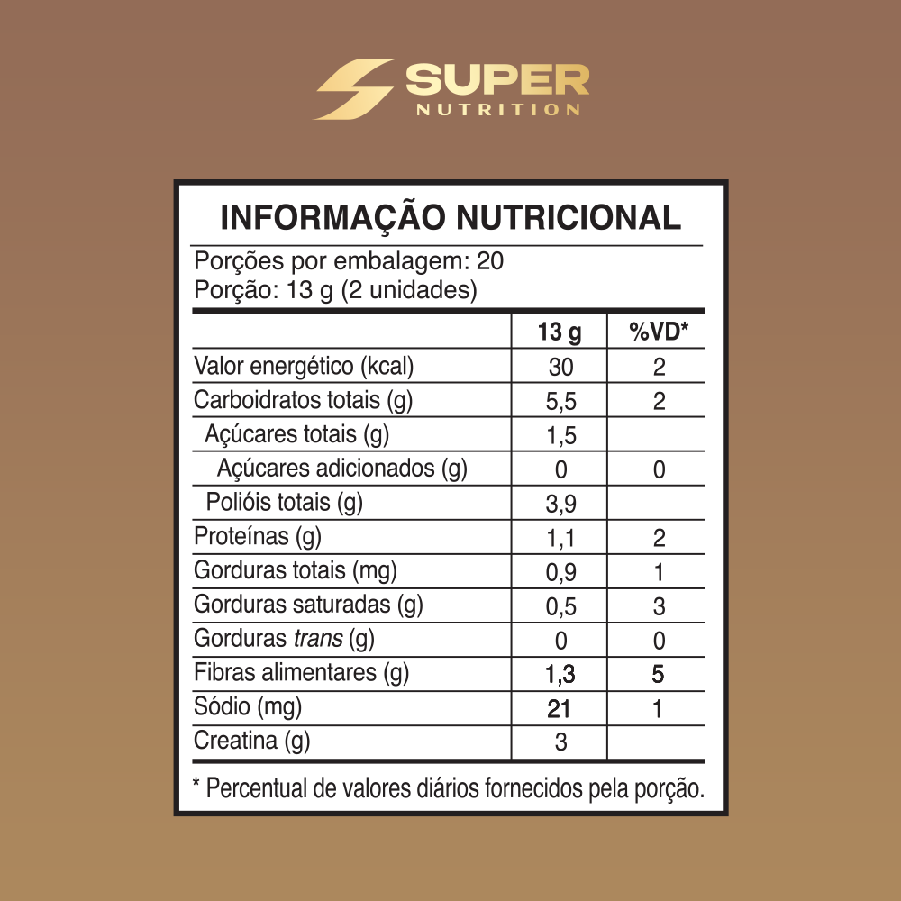 Caramelos de Creatina | Combo 3 Latas (Caramelo, Brigadeiro e Morango)